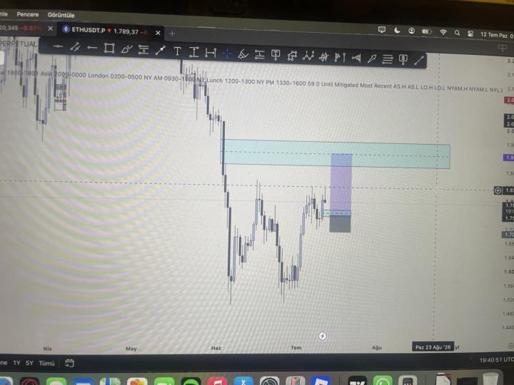 ETH