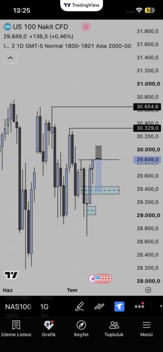 NQ