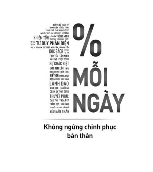 Kết Thúc Q1- Bứt phá Q2: Bứt phá bản thân hay chìm trong FOMO?