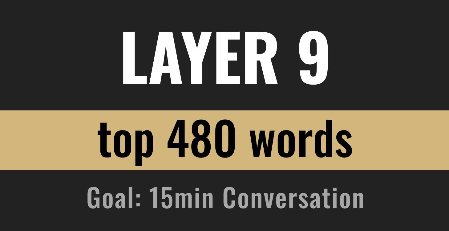 Layer 9: Top verbs for ALL persons