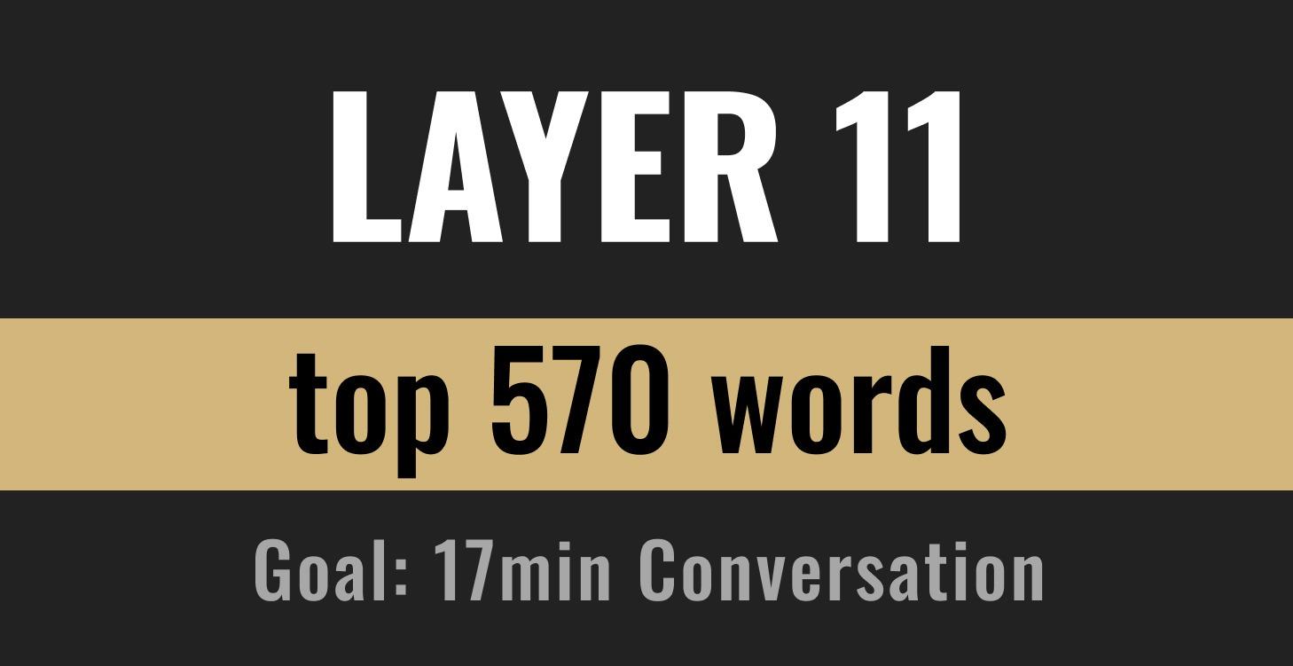 Layer 11: Counting 1-1000