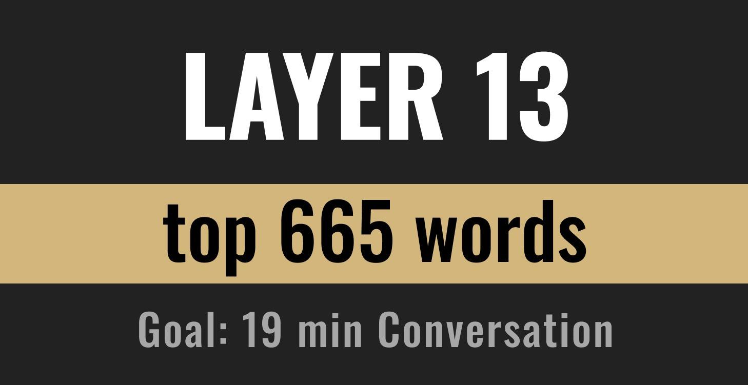 Layer 13 - Patterns (3000 words)