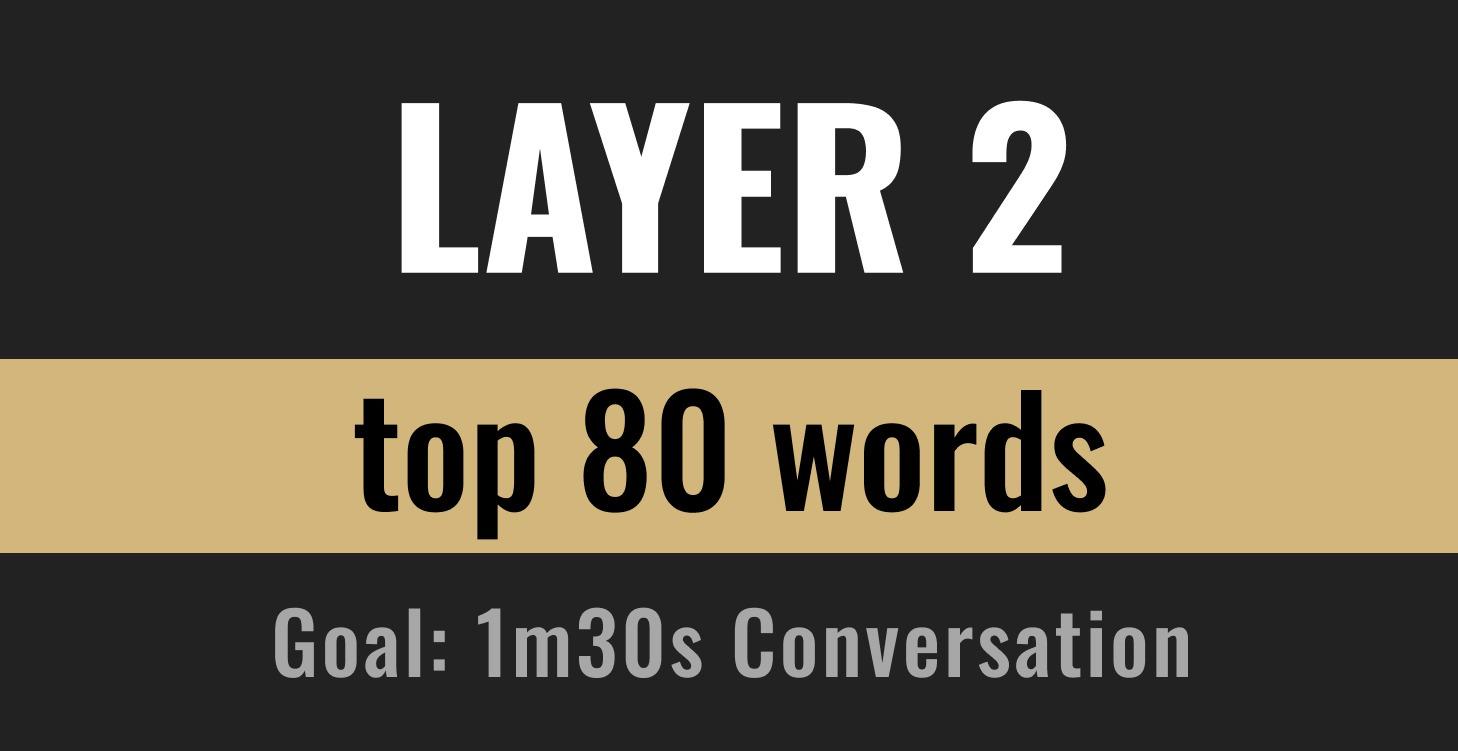 Layer 2: Increase your conversation
