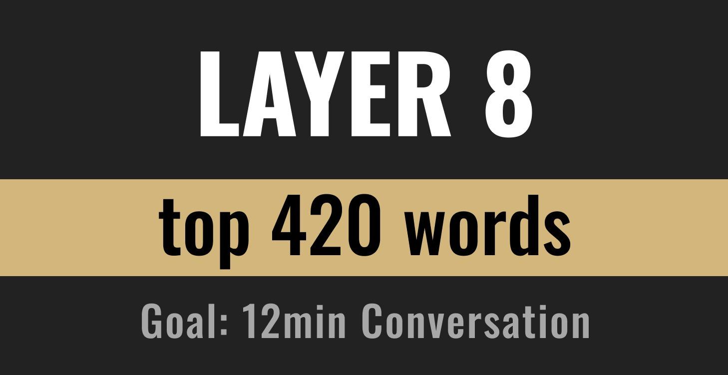 Layer 8: Putting it all together