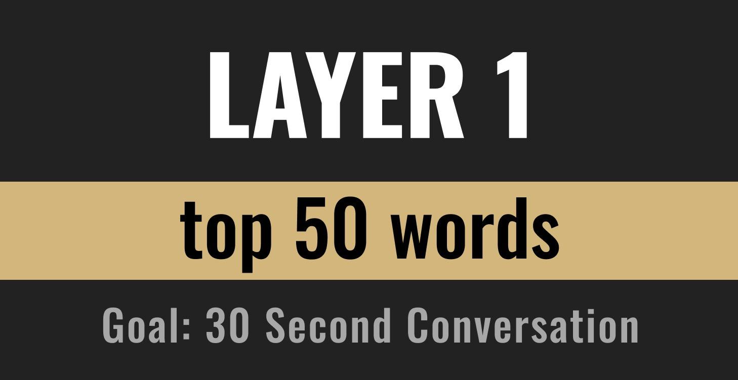 1ST GOAL: A 30 SECOND Conversation