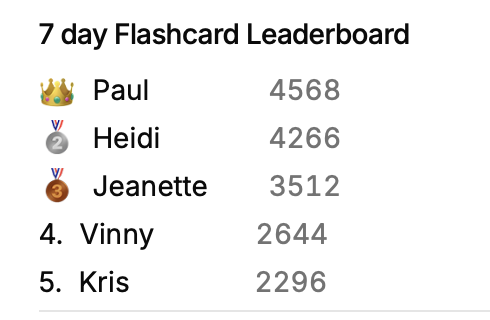 Congratulations Heidi 🎉 Our Layers Legend of the week !!!