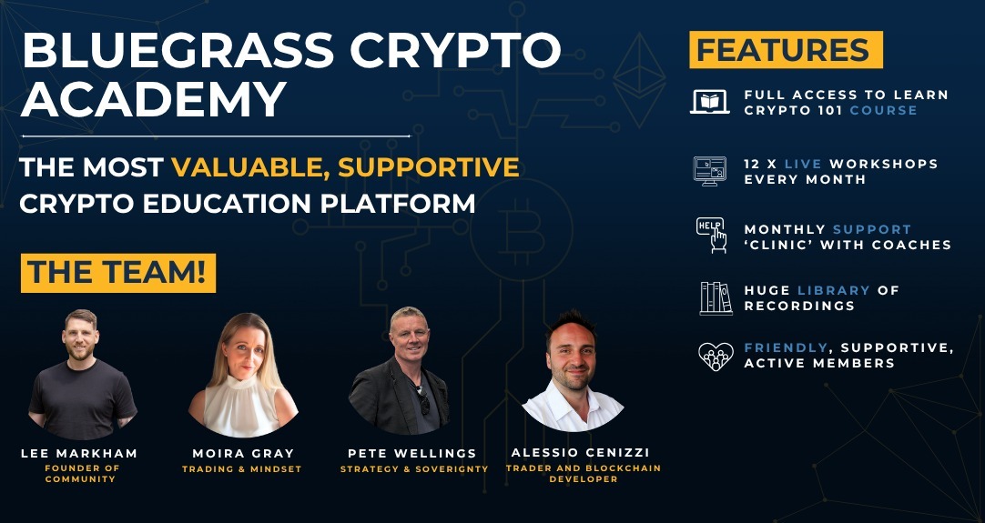 Bluegrass Crypto Academy