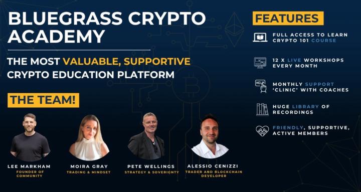 Bluegrass Crypto Academy
