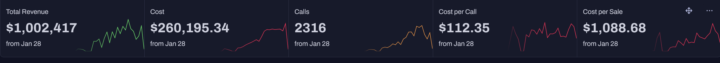 1 Million