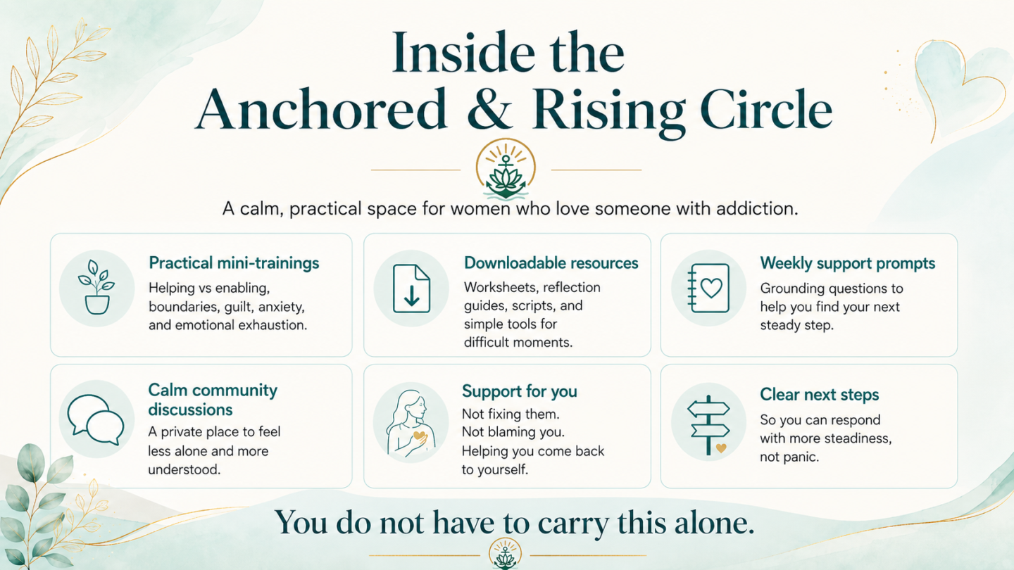 The Anchored & Rising Circle