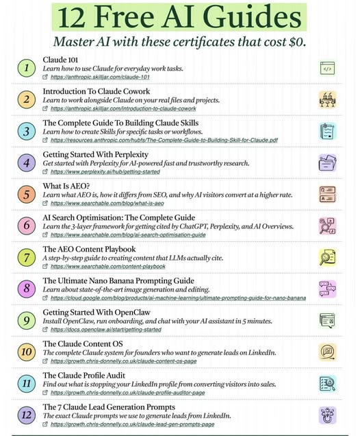 You can master AI without paying a penny.🤖😺😎