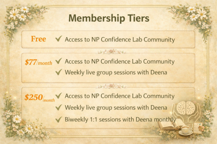 Welcome to the NP Confidence Lab 🌟