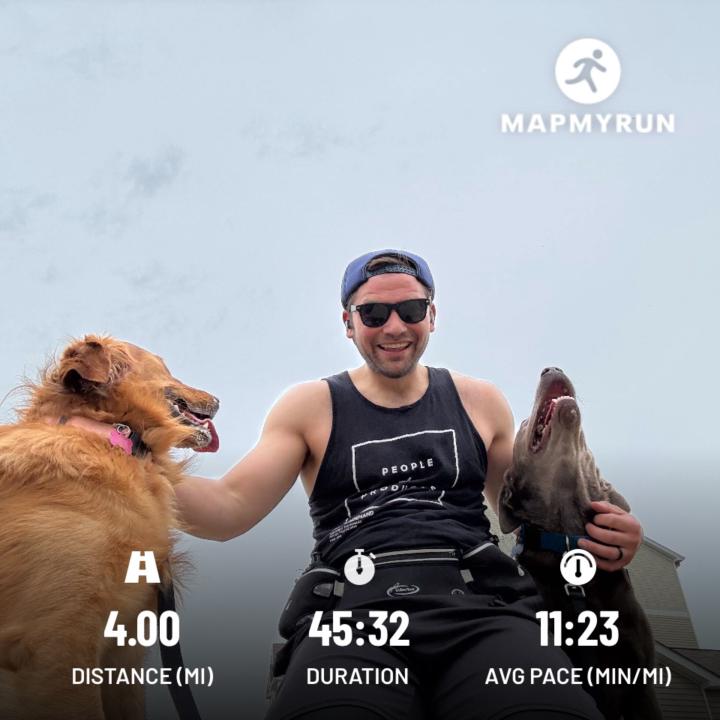 Saturday Mile Logs