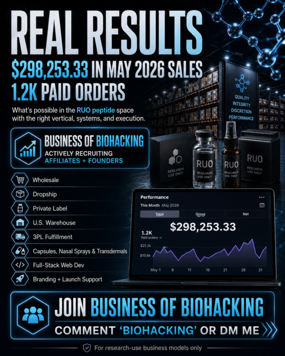 Calling All Entrepreneurs Ready to Enter the RUO Peptide Space