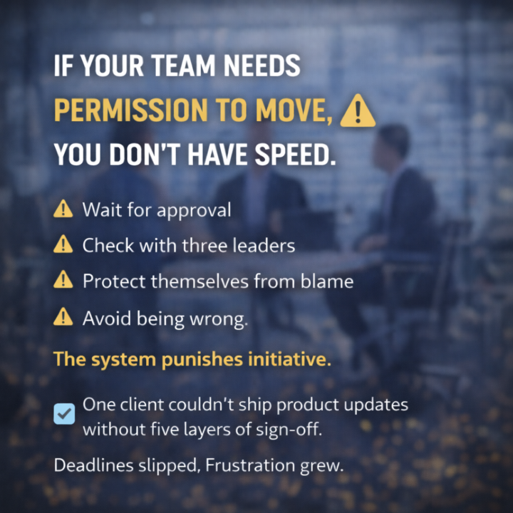 ⚡ Today’s Focus: Permission vs Execution