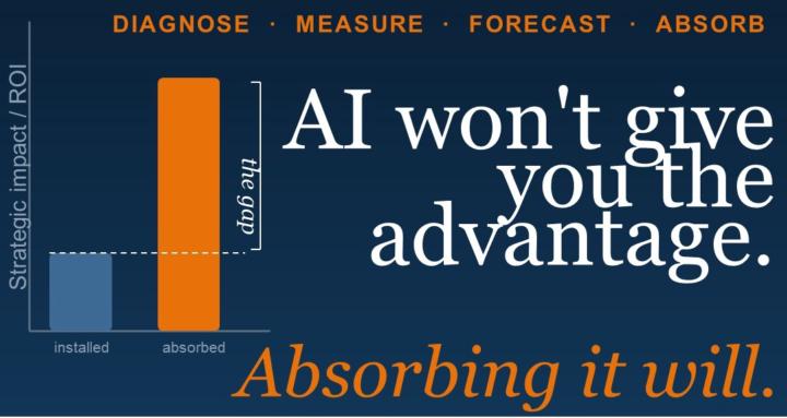 AI Strategic Absorption