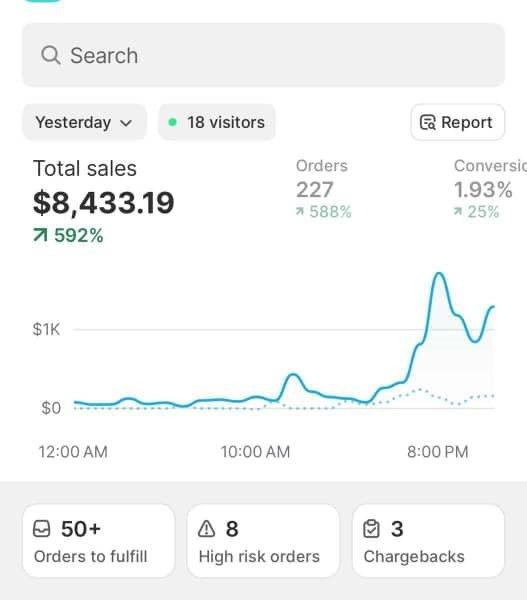 Q4 momentum is real 🔥