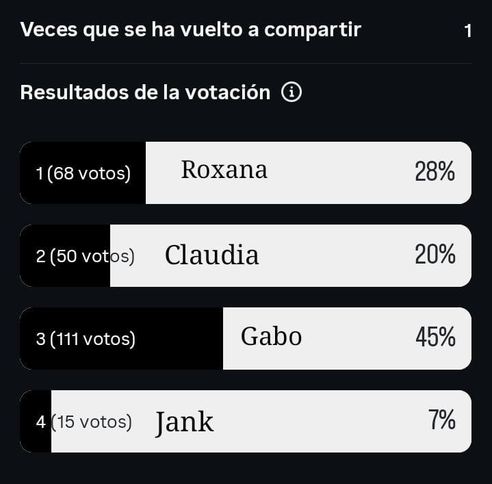 Resultados Reto 2