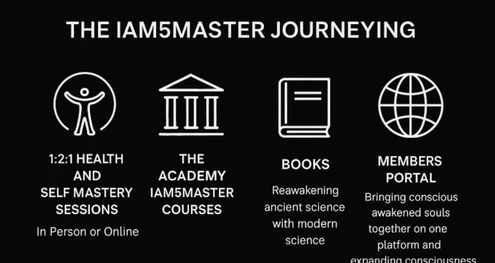 IAM5Master Awakening Members