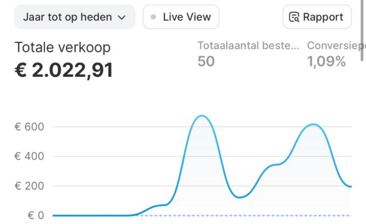 Dave Van der reijden