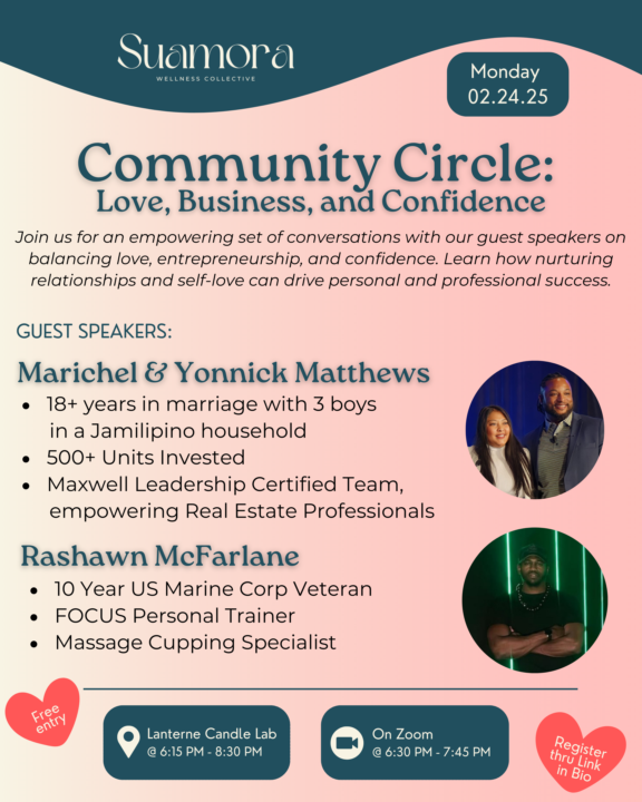 Q&A with Marichel and Yonnick!!