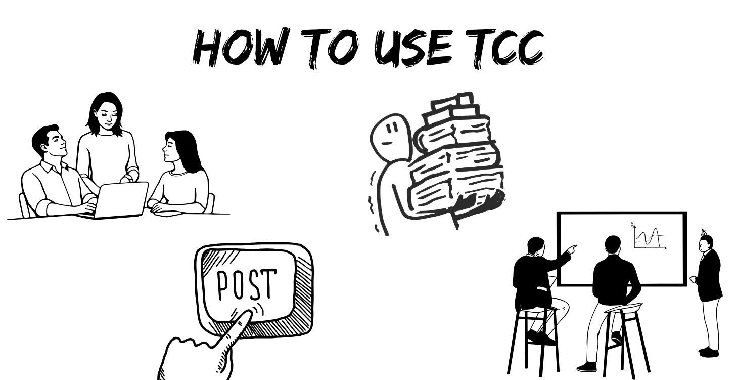 Lets Begin - How to use TCC!