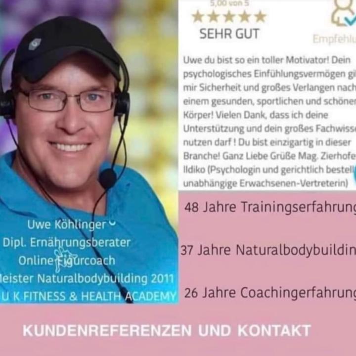 Uwe Köhlinger Fitnesscoaching