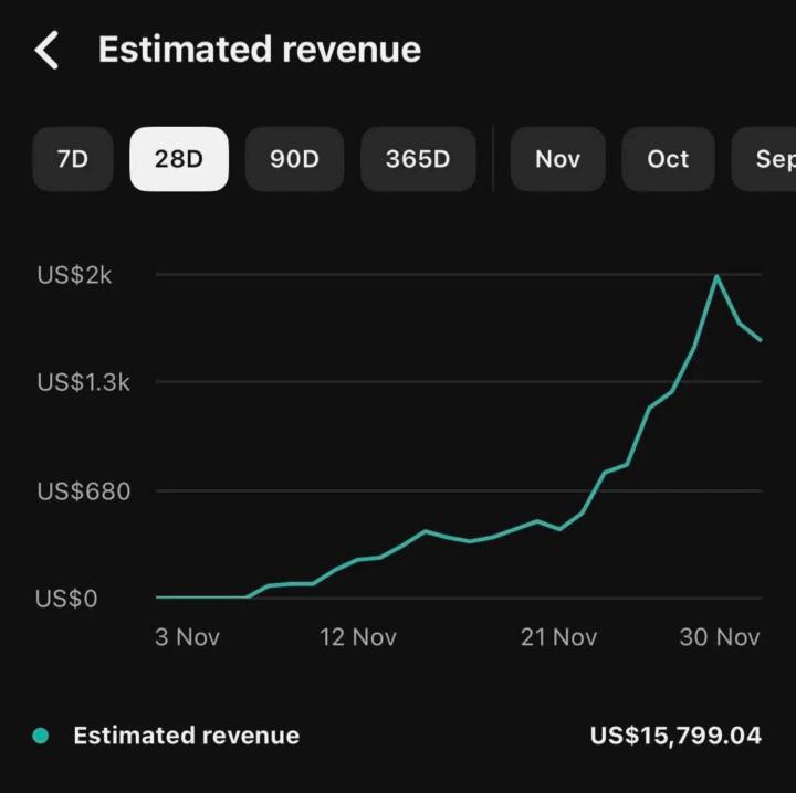 If you want change, start YouTube