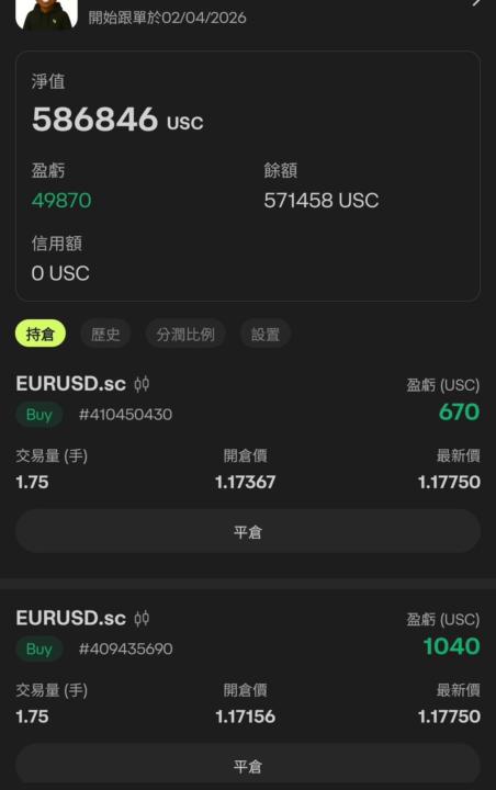 只有一份月薪3萬的工作，月底吃土吧🥲