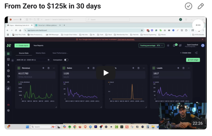 🚀 COPY A $125K/Month System (START HERE)