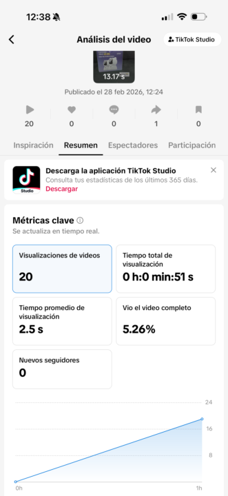 Reto febrero ejecución 