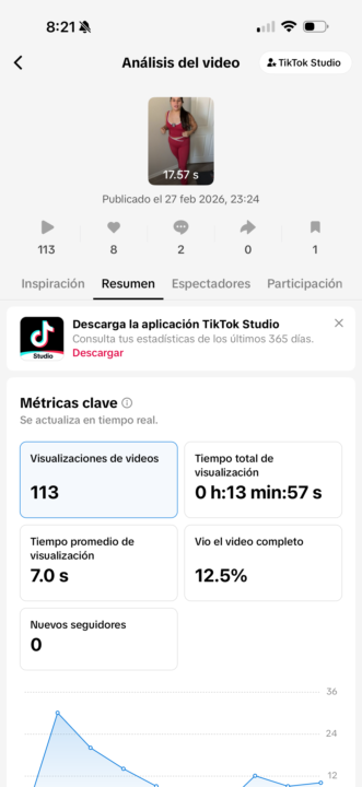 Reto febrero ejecución