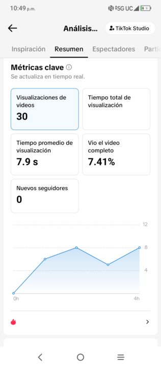 Reto ejecución Febrero 