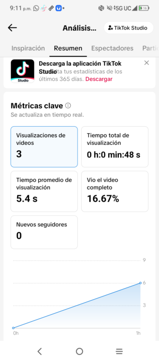 Reto ejecución Febrero 