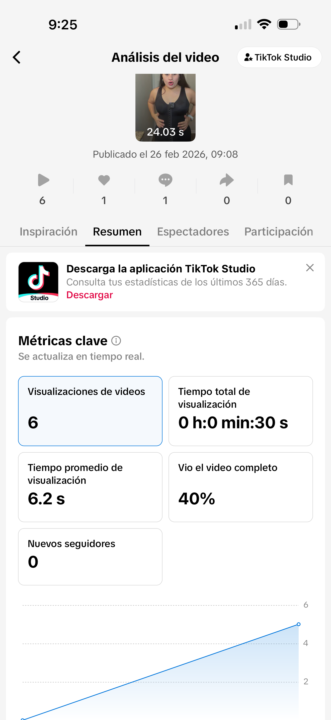 Reto febrero ejecución 