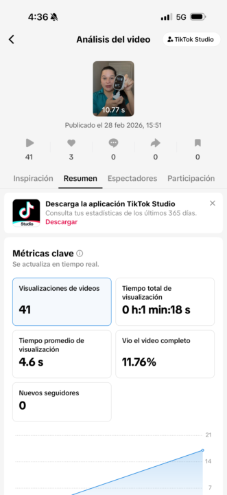 Reto ejecución febrero