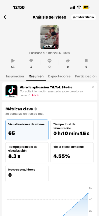 Aplicación de las 5C