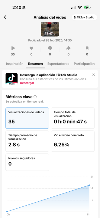 Reto febrero ejecución 