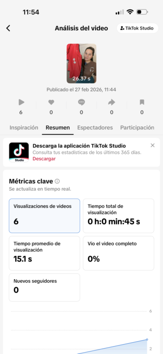 Reto ejecución febrero