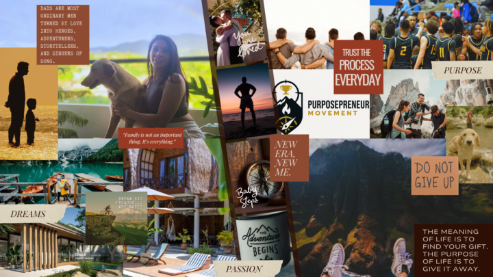 🌅 Vision Board Challenge – Design Your Future Lifestyle (Canva Template Included)