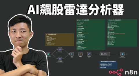 AI投資學院 + gallery image
