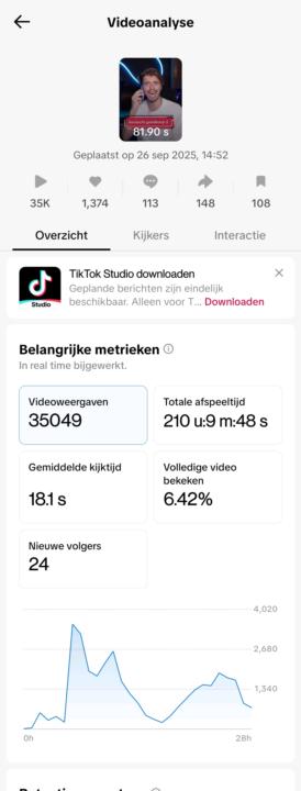 COMEBACK VIDEO — DE ACHTERKANT