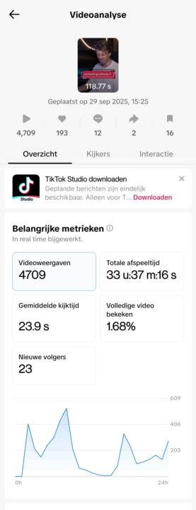 RESULTAATUPDATE VIDEO #3 VS VIDEO #2