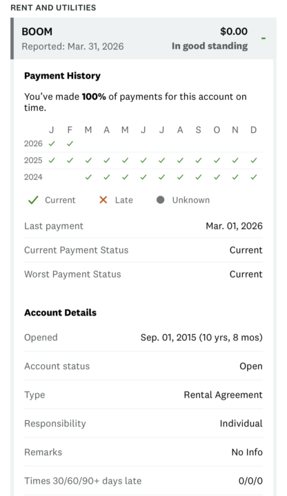 10 años y 8 meses de renta en mi crédito gracias a Boom Pay