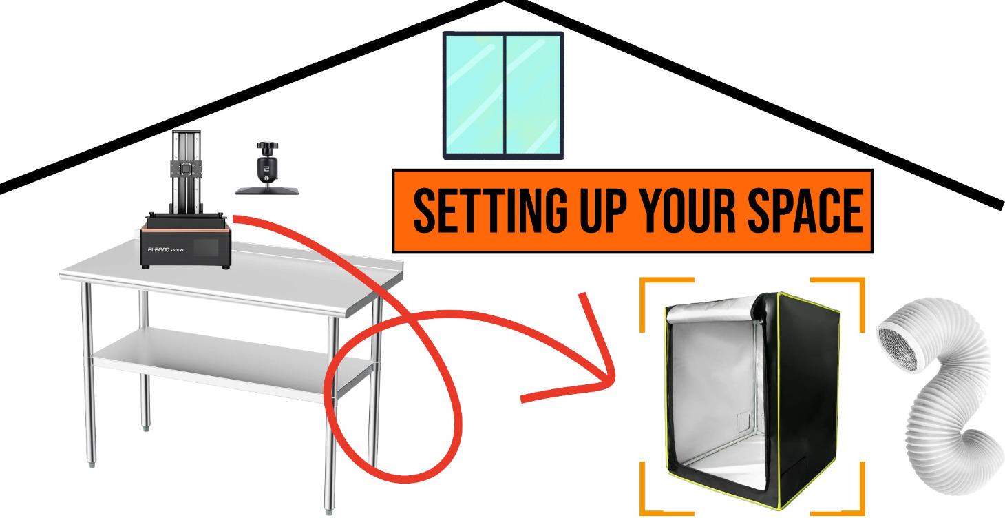 Setting up your space