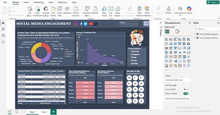 Sachindara Sivakumar