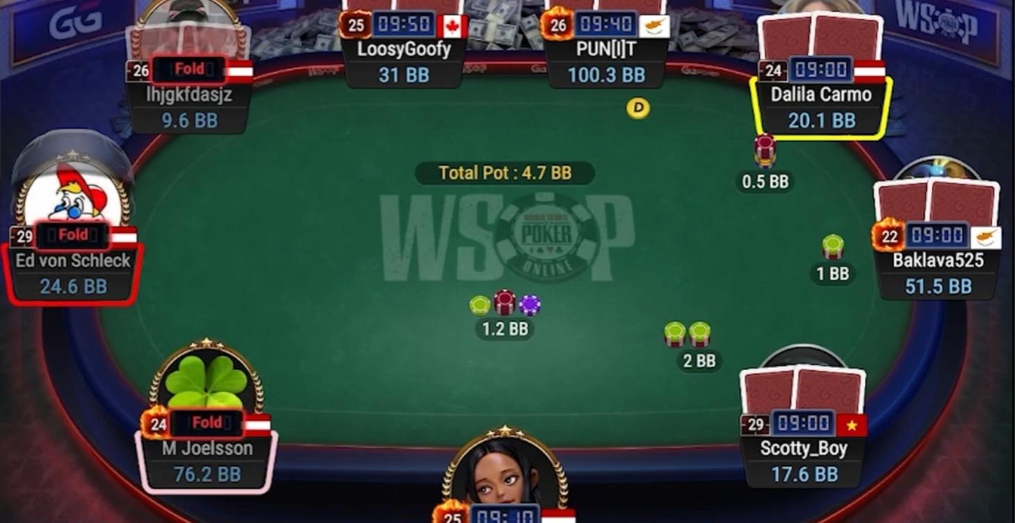 Becoming a Professional