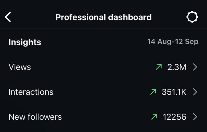 Been MIA from this community but instagram doing its thing, stay on the grind homies.