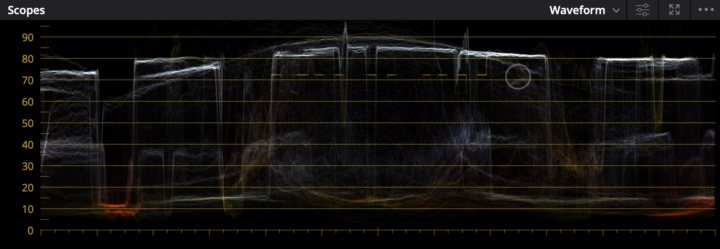 What are your waveform settings in Davinci