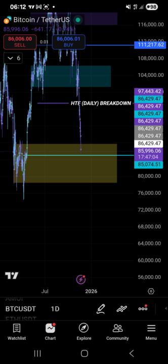 BTC MMA Friday Nov 21st